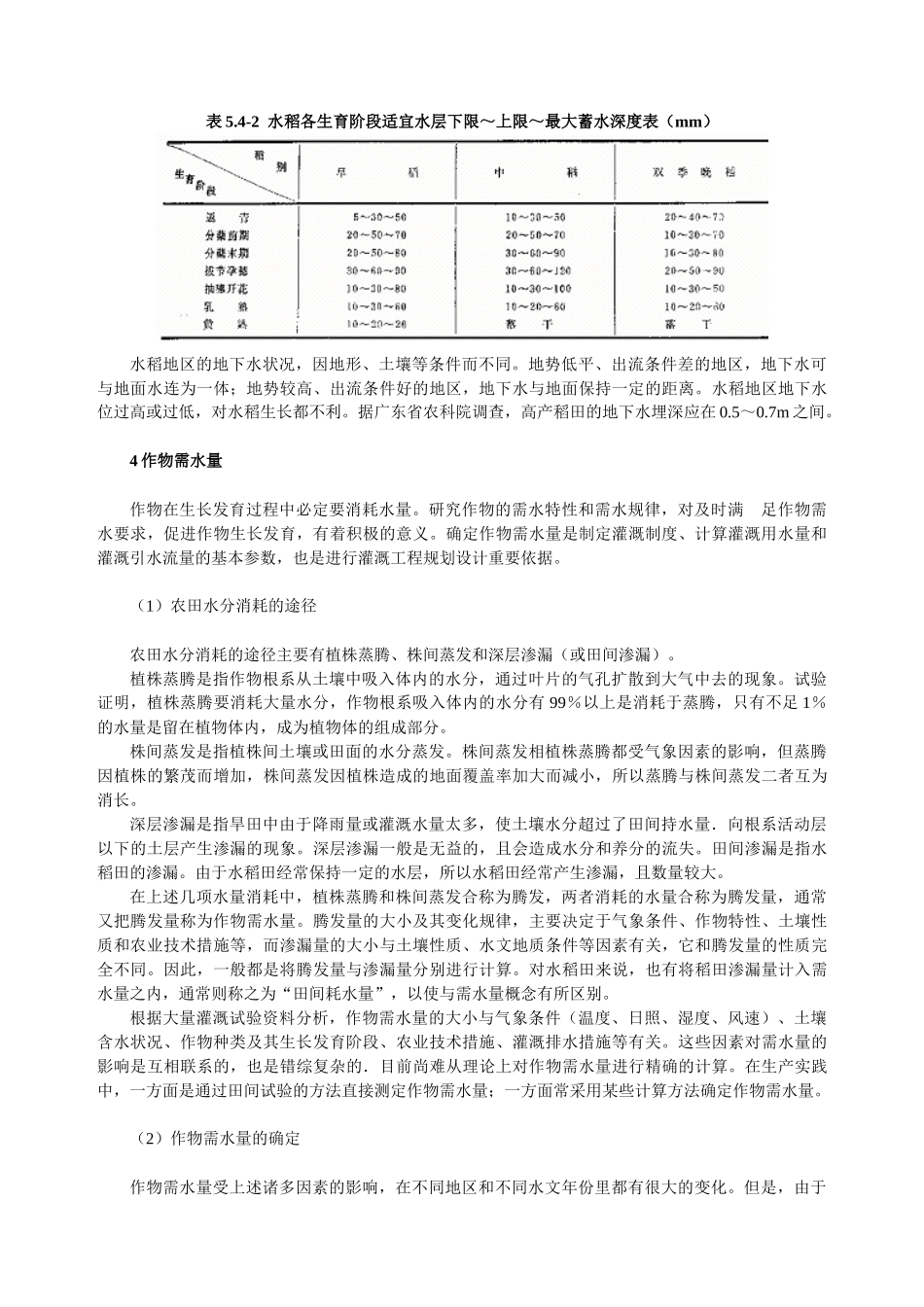 土地开发整理中渠道灌溉工程设计_第3页
