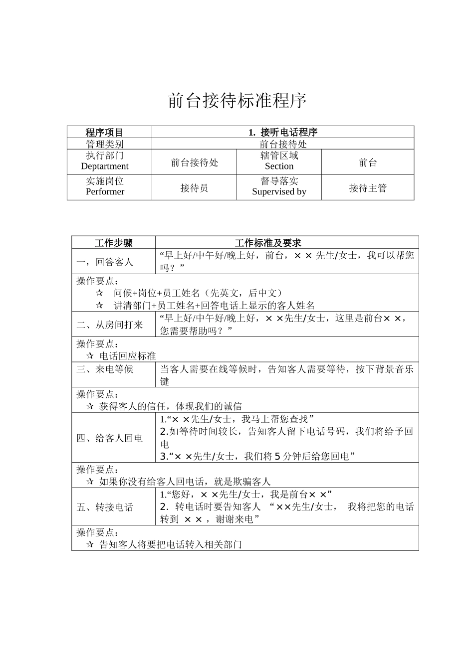 商务酒店前台接待标准程序(1)_第1页