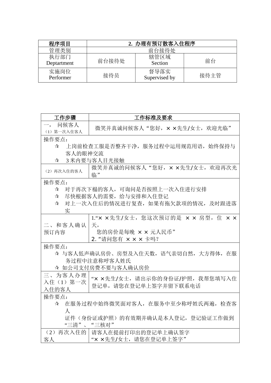 商务酒店前台接待标准程序(1)_第2页