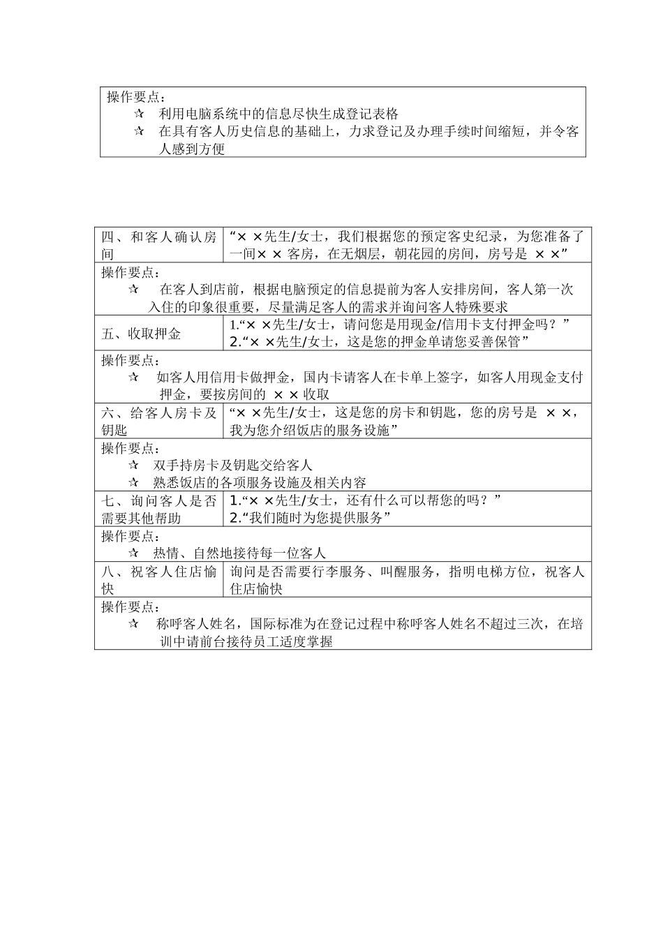 商务酒店前台接待标准程序(1)_第3页
