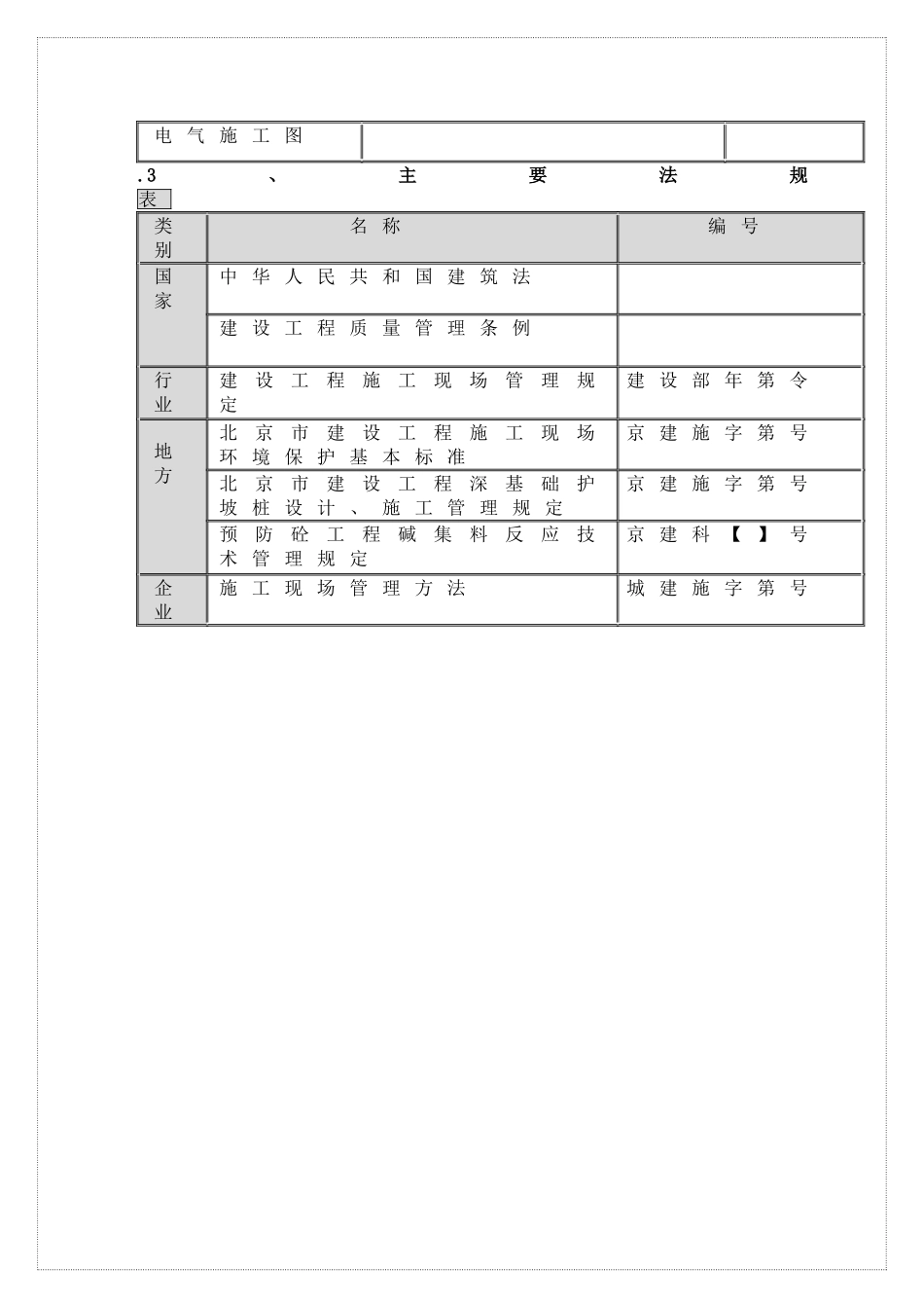 地下结构施工跨越冬季施工组织设计方案(462页)_第2页