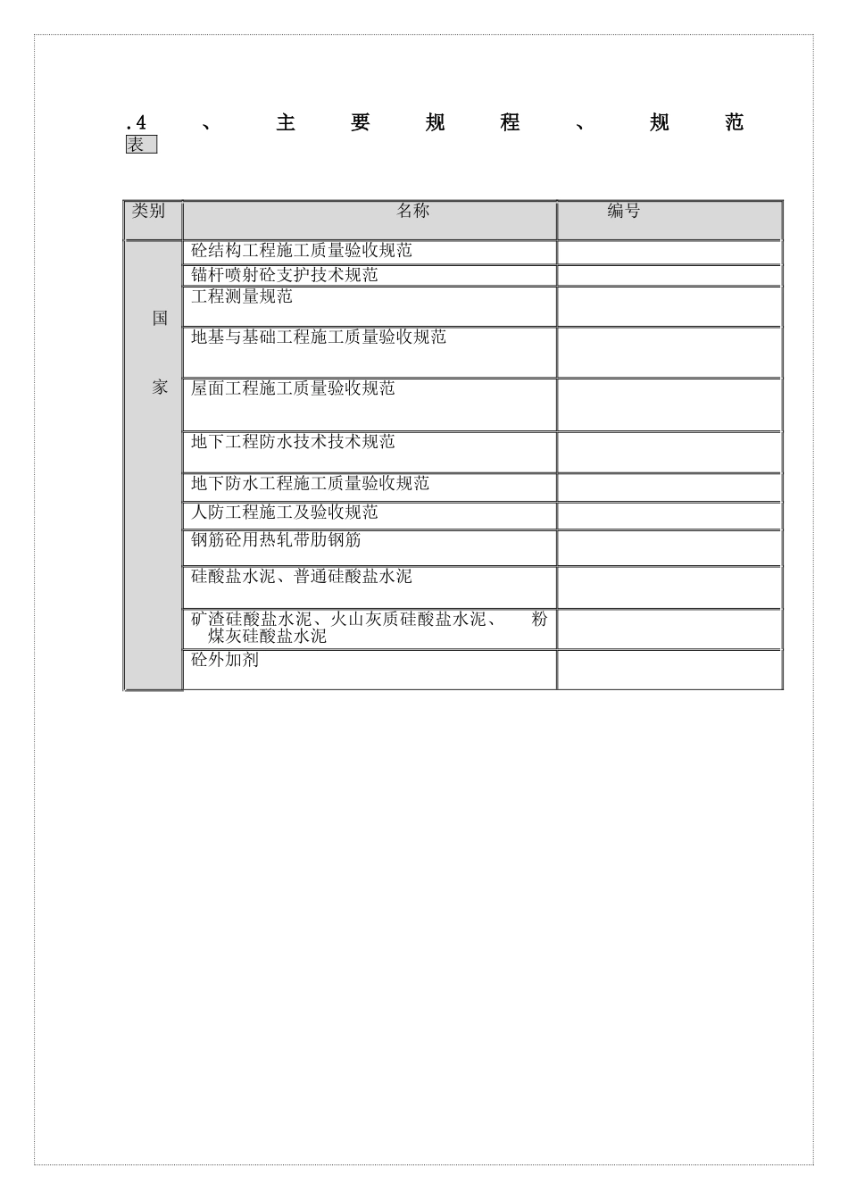 地下结构施工跨越冬季施工组织设计方案(462页)_第3页