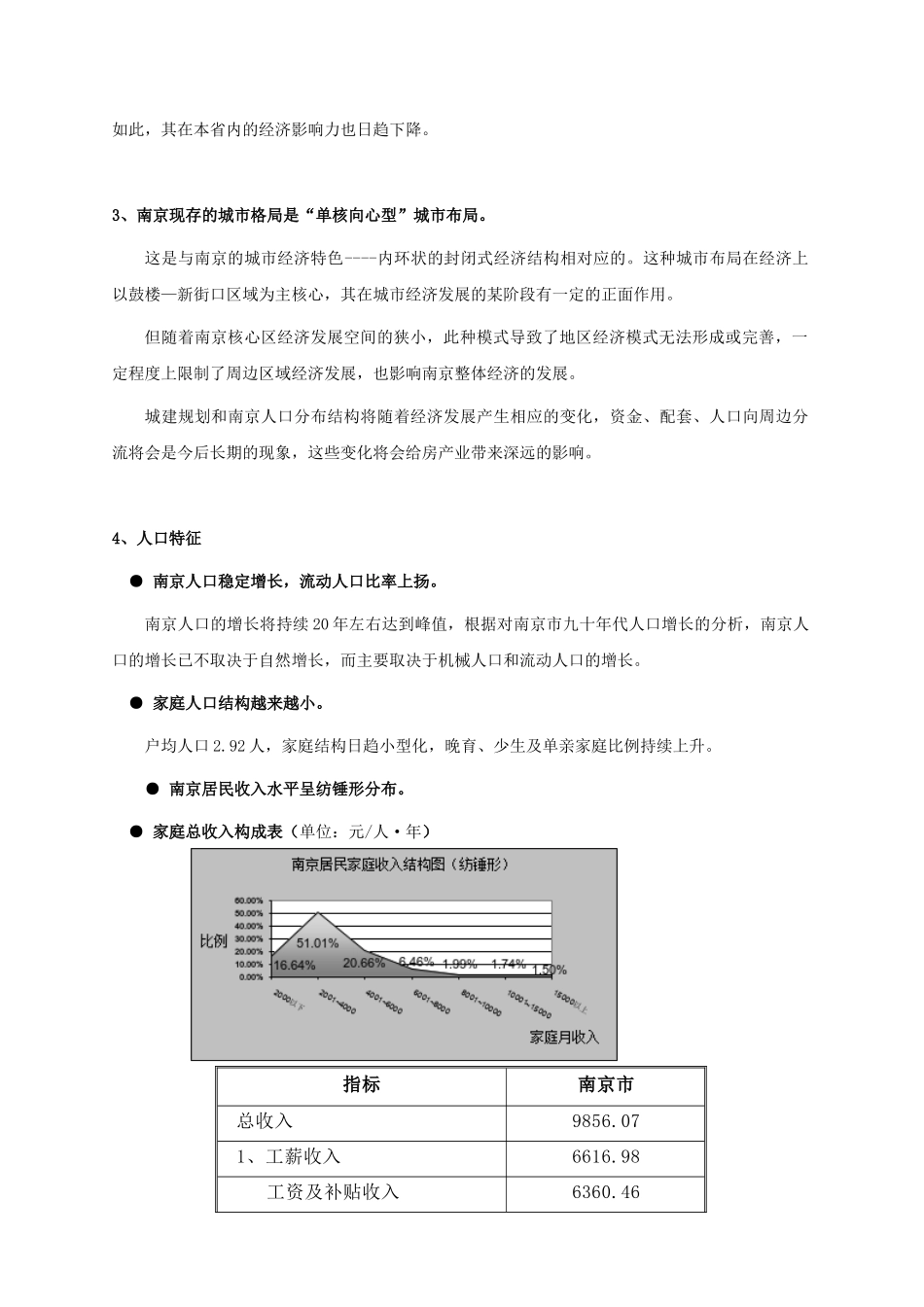 南京美城房地产住宅项目市分析定位_第2页