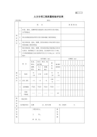 园林绿化景观工程资料表格汇总(一)_2