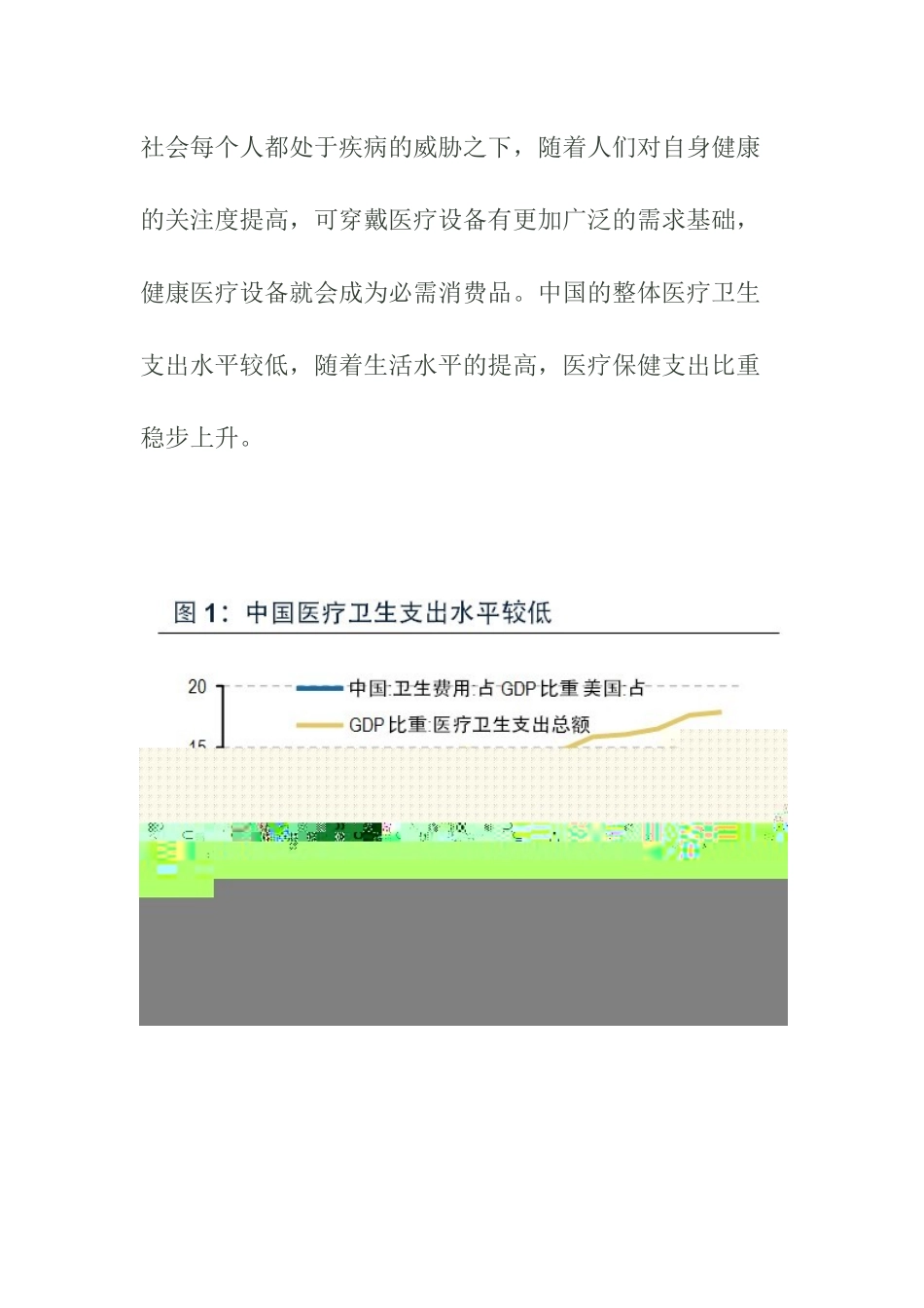可穿戴健康医疗深度投研报告32_第2页