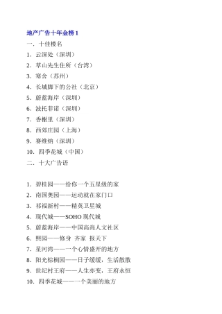 地产广告十年金榜