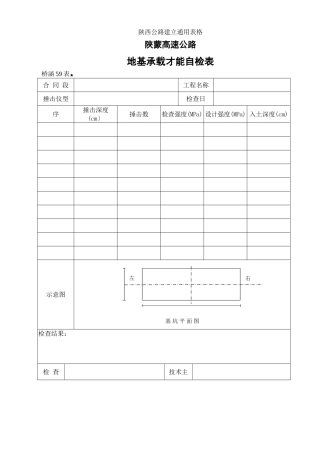 地基承载能力自检表