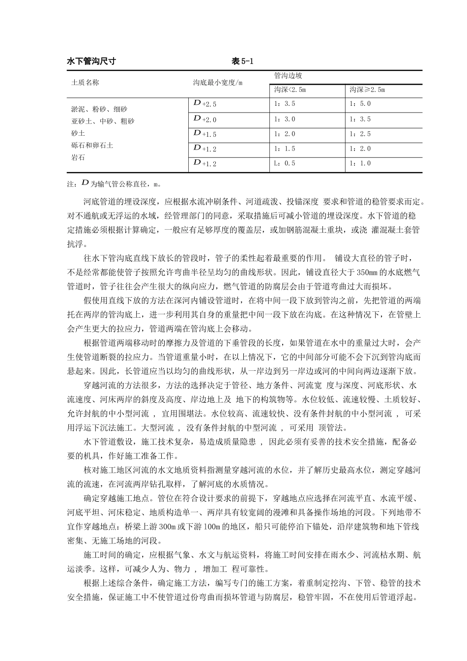 地下燃气管道特殊施工(1)_第2页