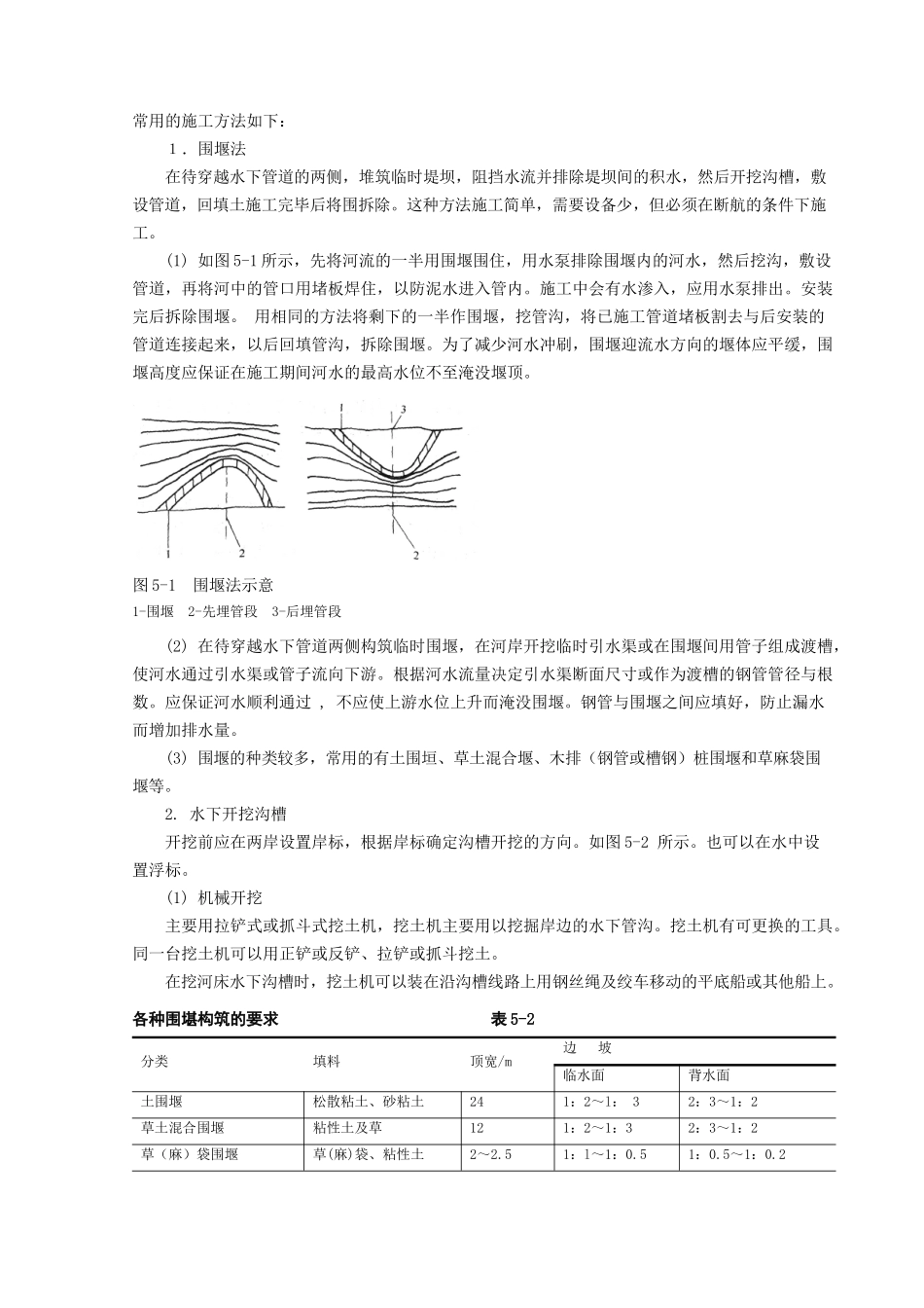 地下燃气管道特殊施工(1)_第3页