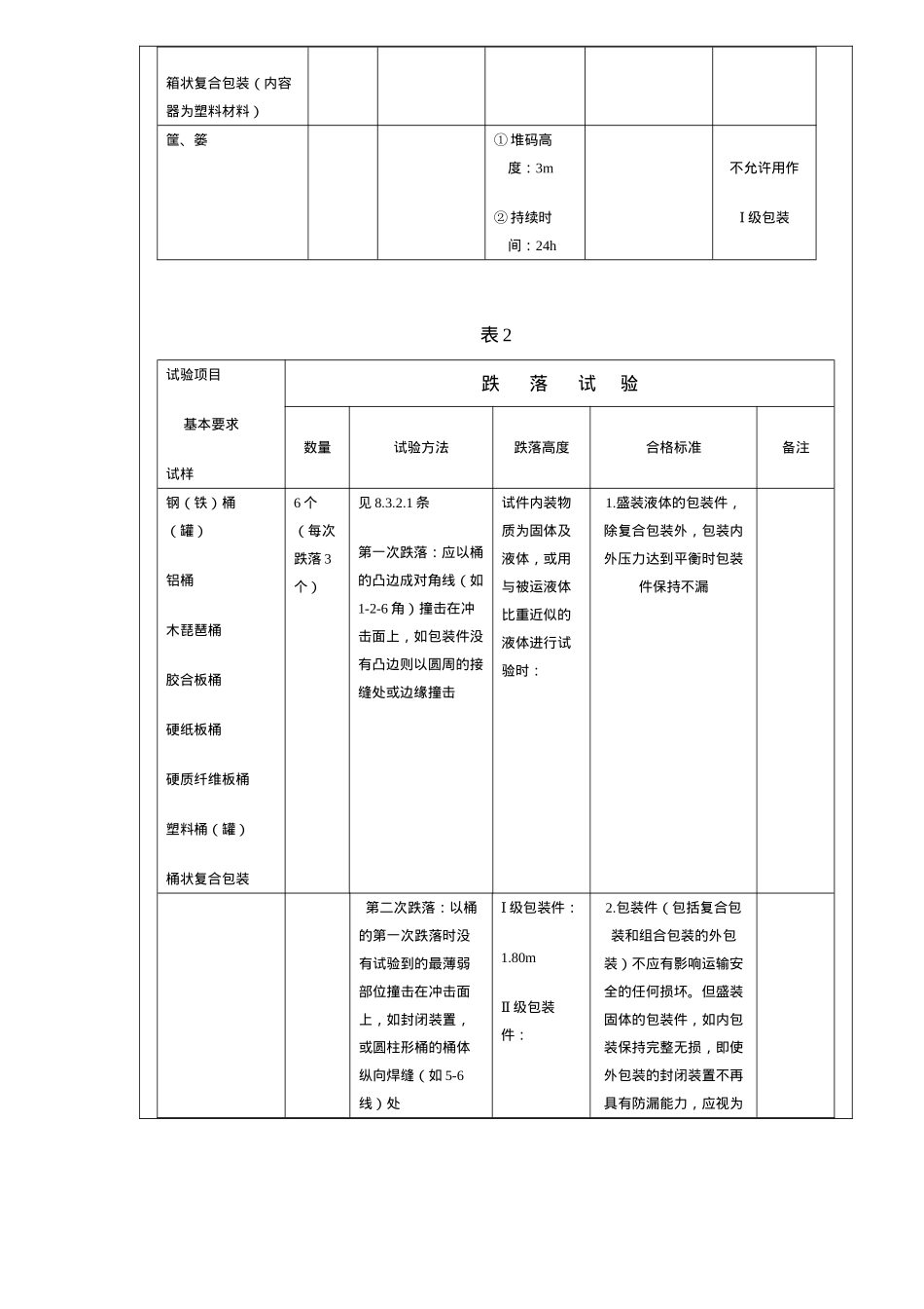危险货物运输包装通用技术_第3页