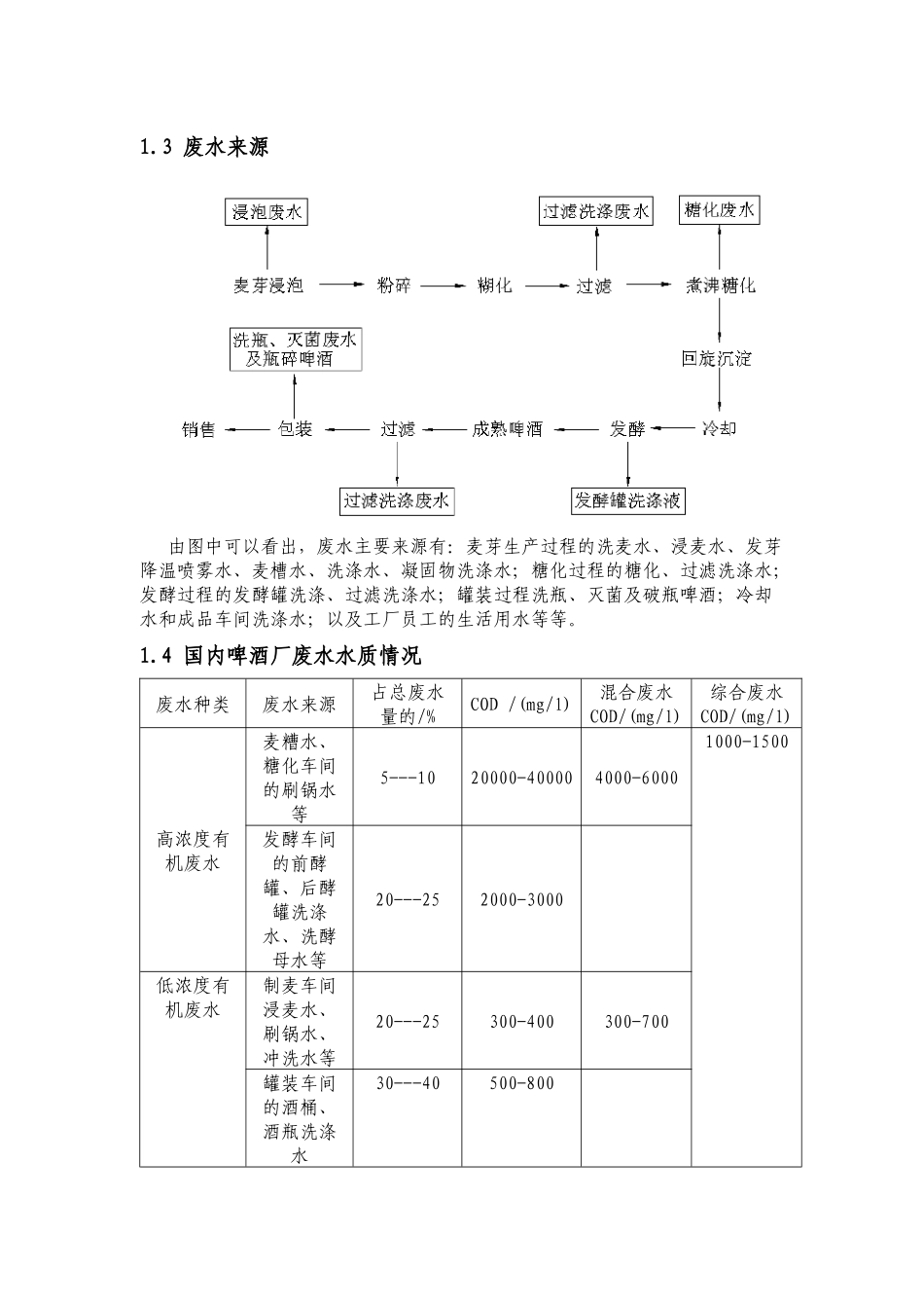 啤酒厂废水处理108491669_第3页