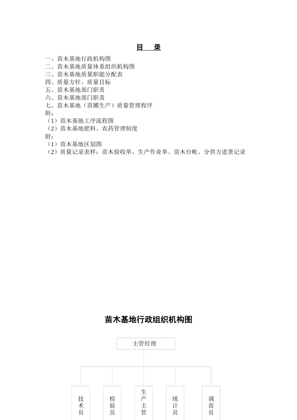 园林苗木基地质量管理文件_第2页