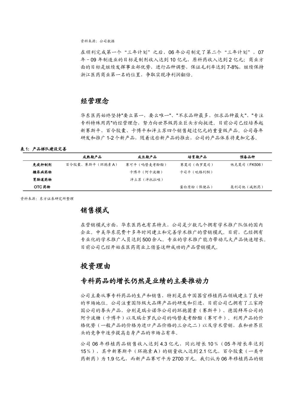华东医药深度研究——两翼齐飞-全景网：权威财经资讯_第3页