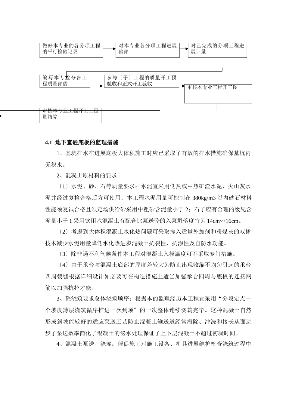 地下室工程工程监理实施细则_第2页