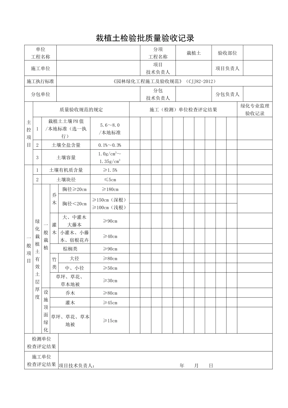 园林绿化工程施工及验收规范表格(全)_第1页