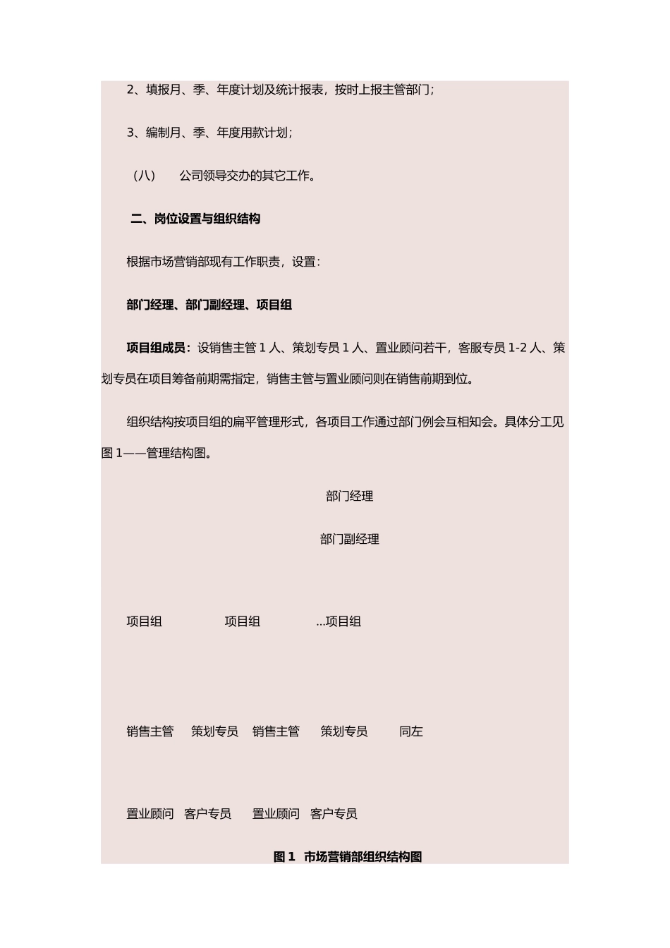 地产集团市场营销部岗位职责说明_第2页