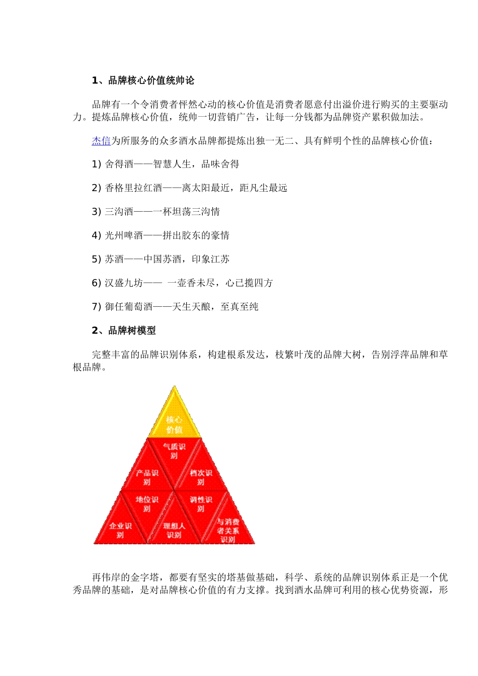 品牌策划秘笈——酒业_第2页