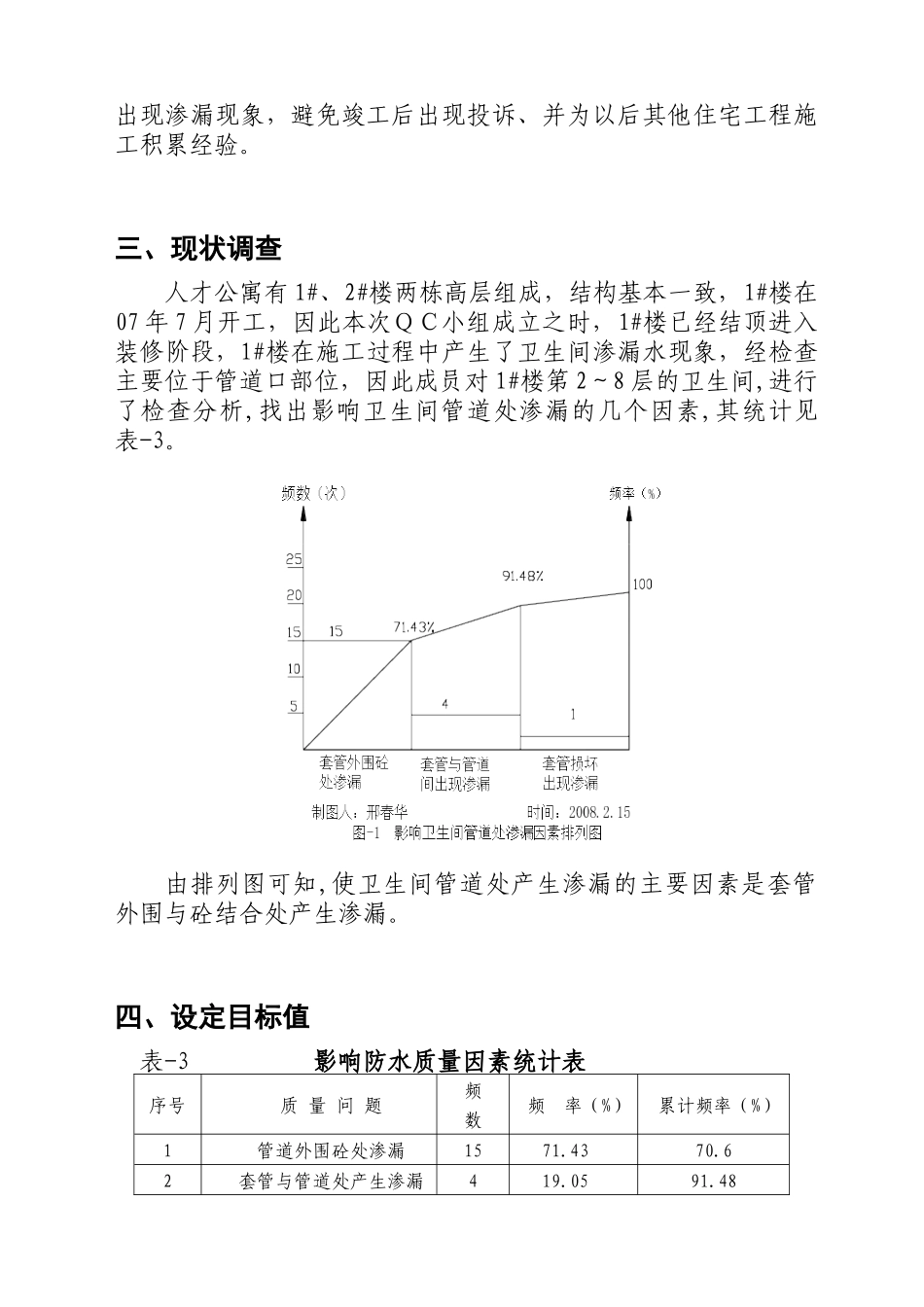 厨房卫生间管道处渗漏的防治方案_第3页