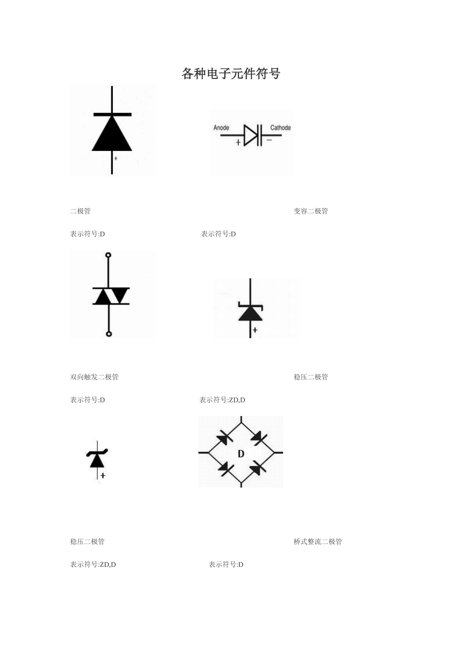 各种电子元件符号_各种电子元件符号_第1页
