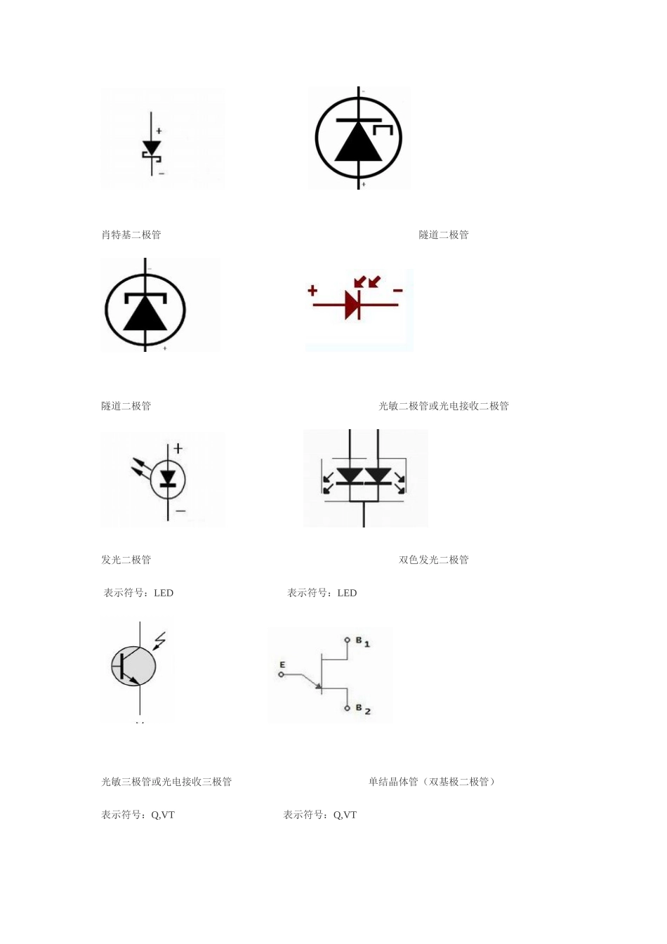 各种电子元件符号_各种电子元件符号_第2页
