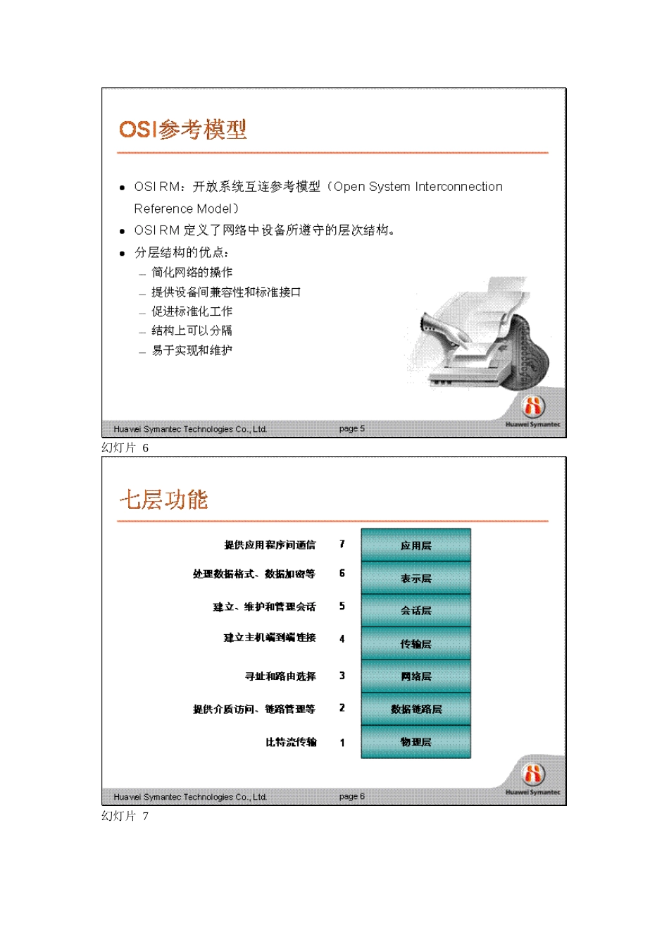华为赛门铁克HSCDA认证培训考试资料(数据通信)_第3页