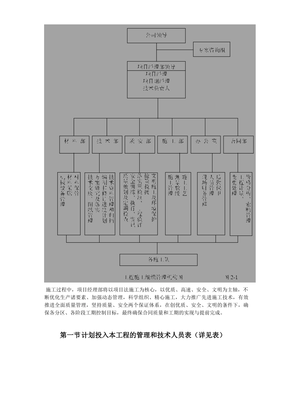 坝体灌浆专项施工组织设计方案(16页)_第3页