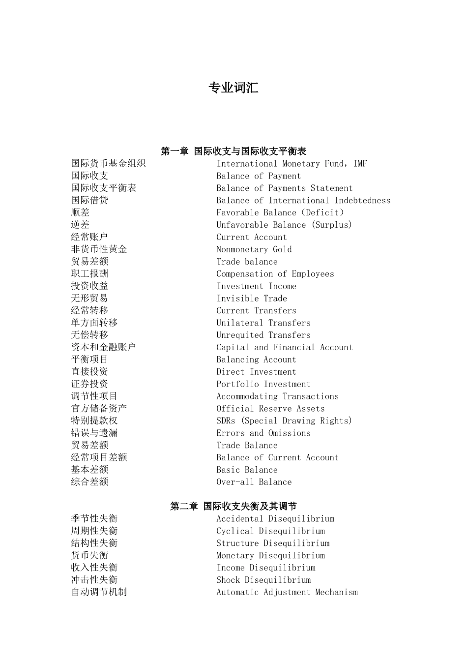 国际金融 专业词汇_第1页