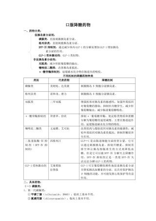 口服降糖药说明书