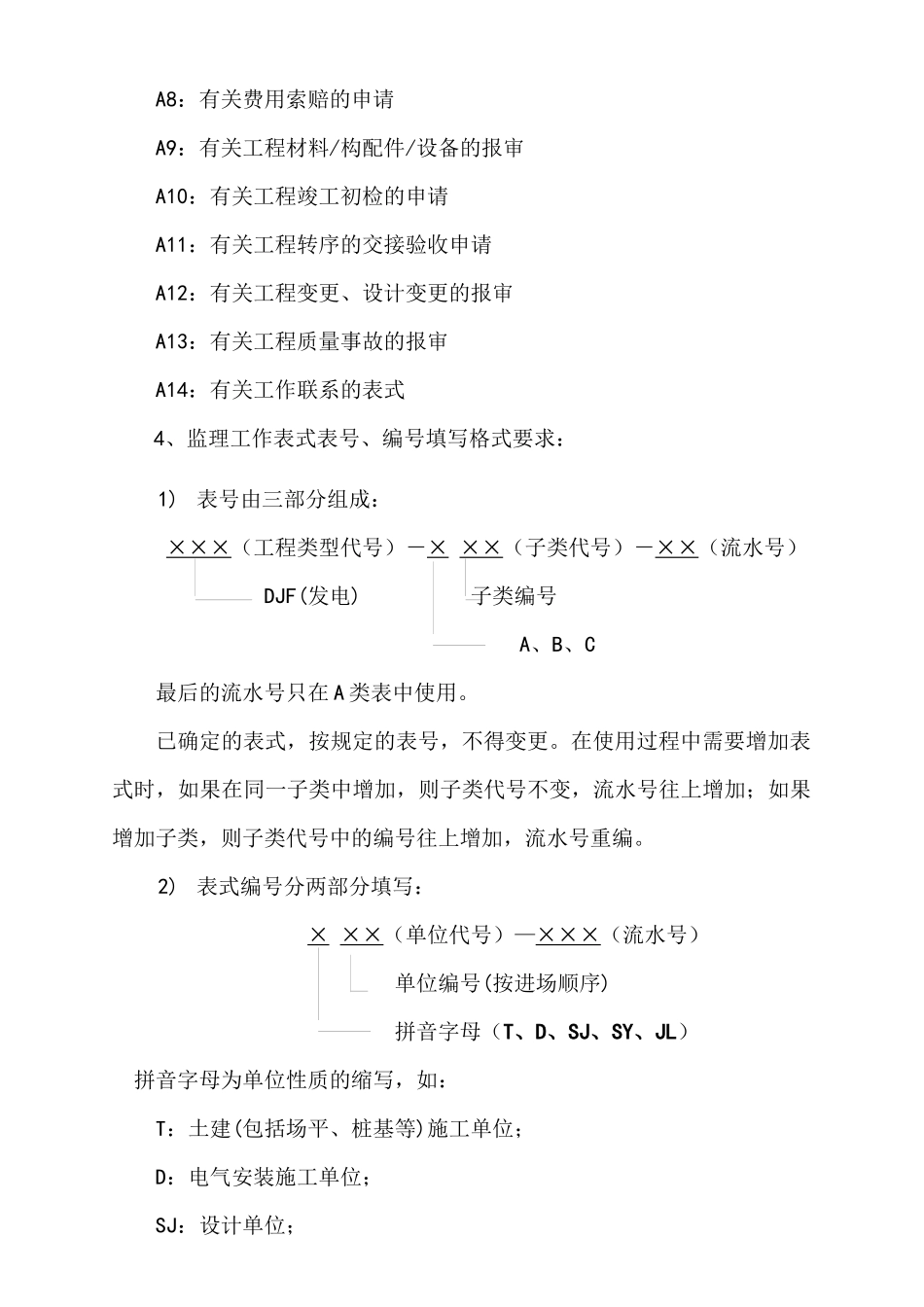 国家电网公司发电工程建设监理工作表式_第3页