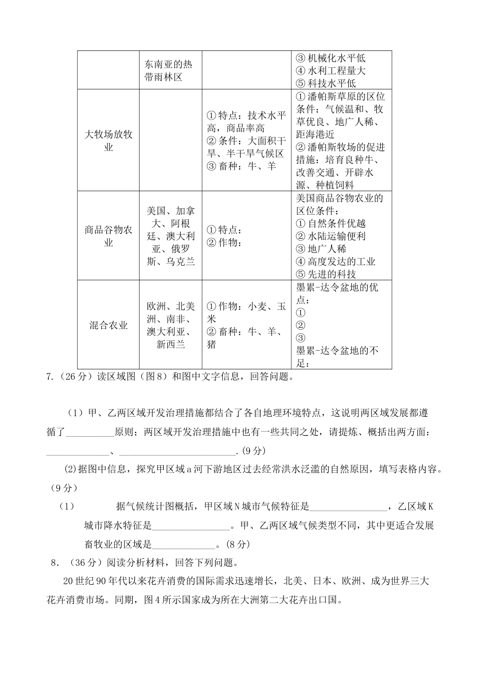 地理资料-一、农业区位_第2页