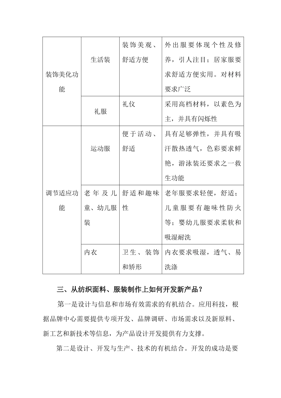 商品学知识--服装的功能_第3页