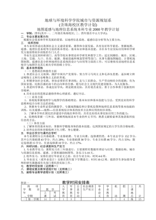 地球与环境科学学院城市与资源规划系