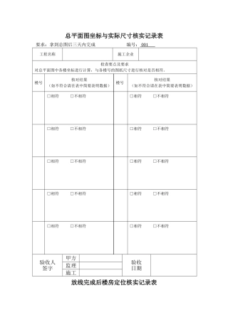 土建工程验收表格(103页)