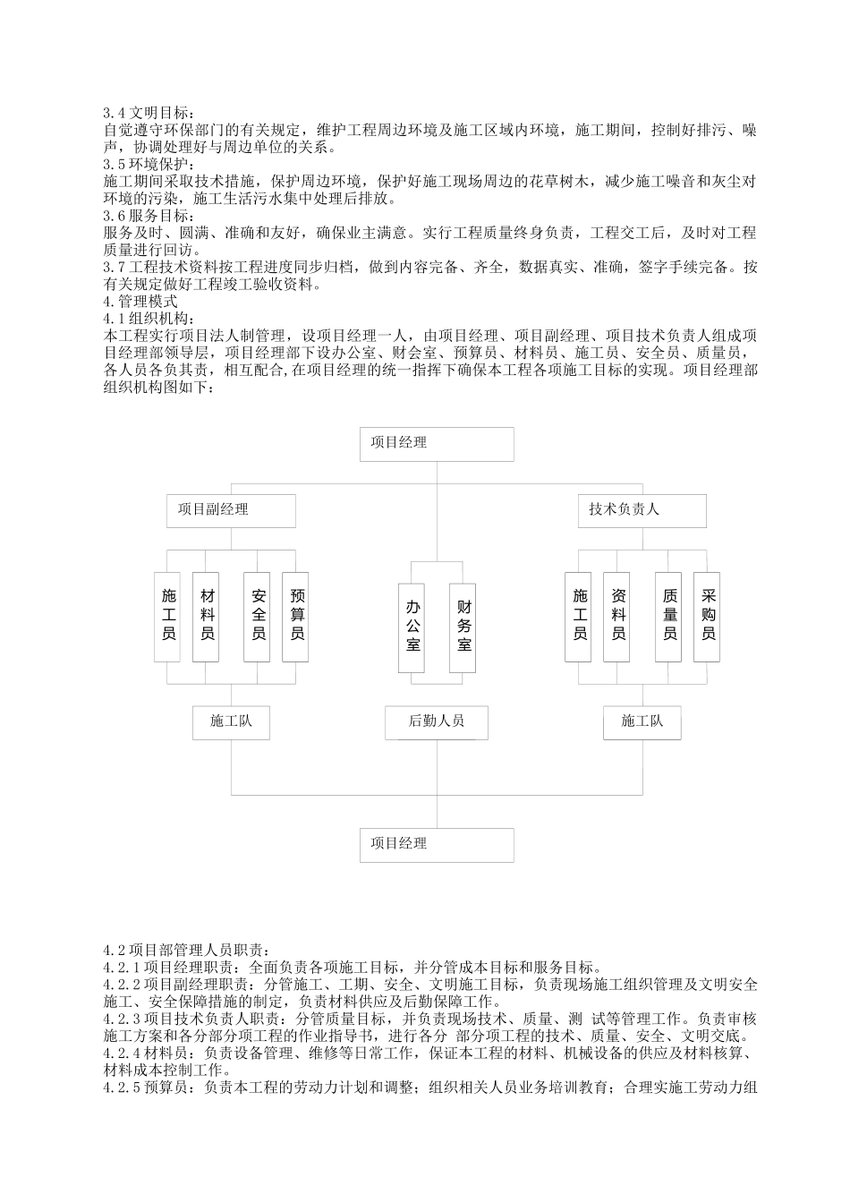园林绿化工程技术标_第3页