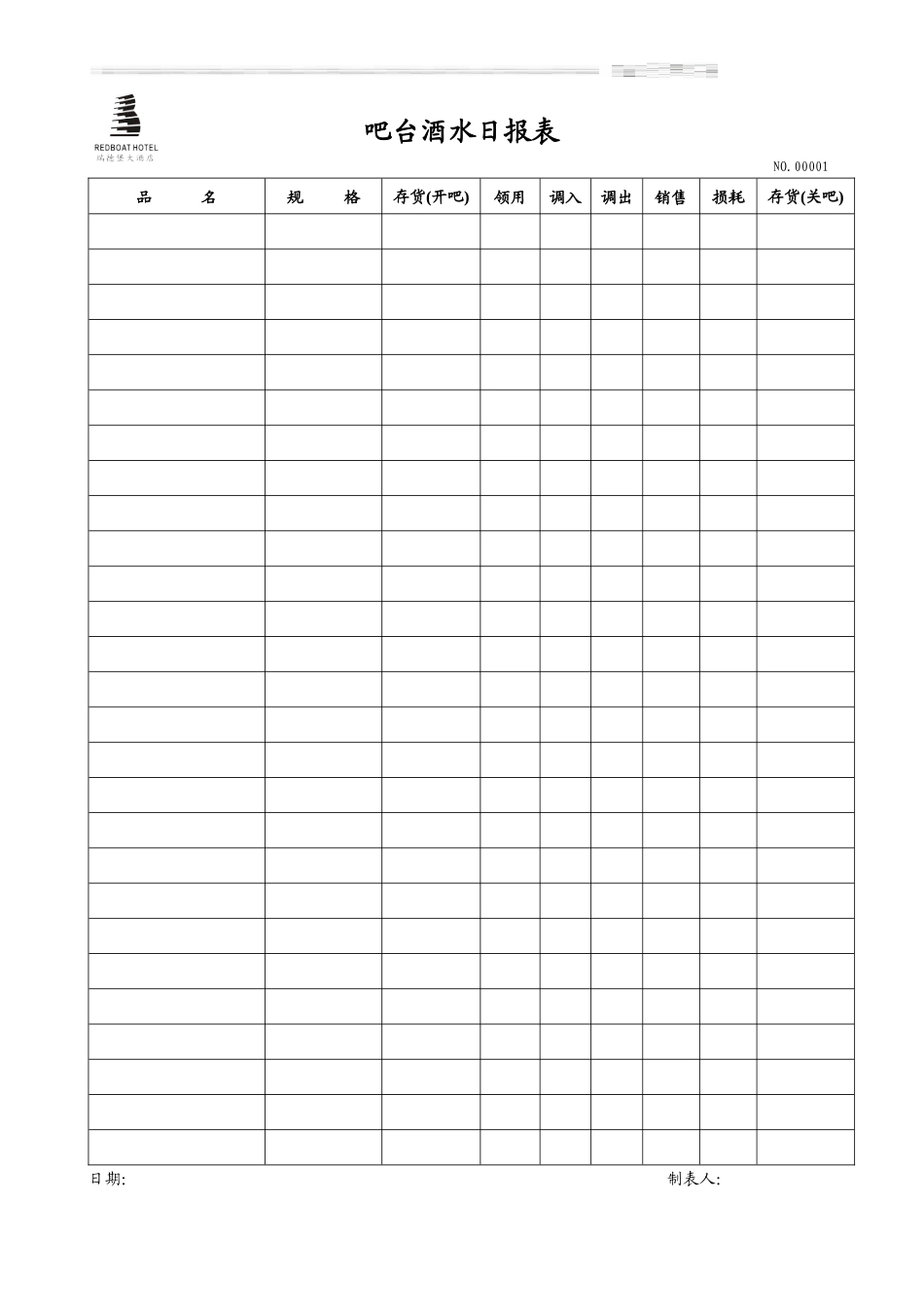 吧台酒水日报表1_第1页