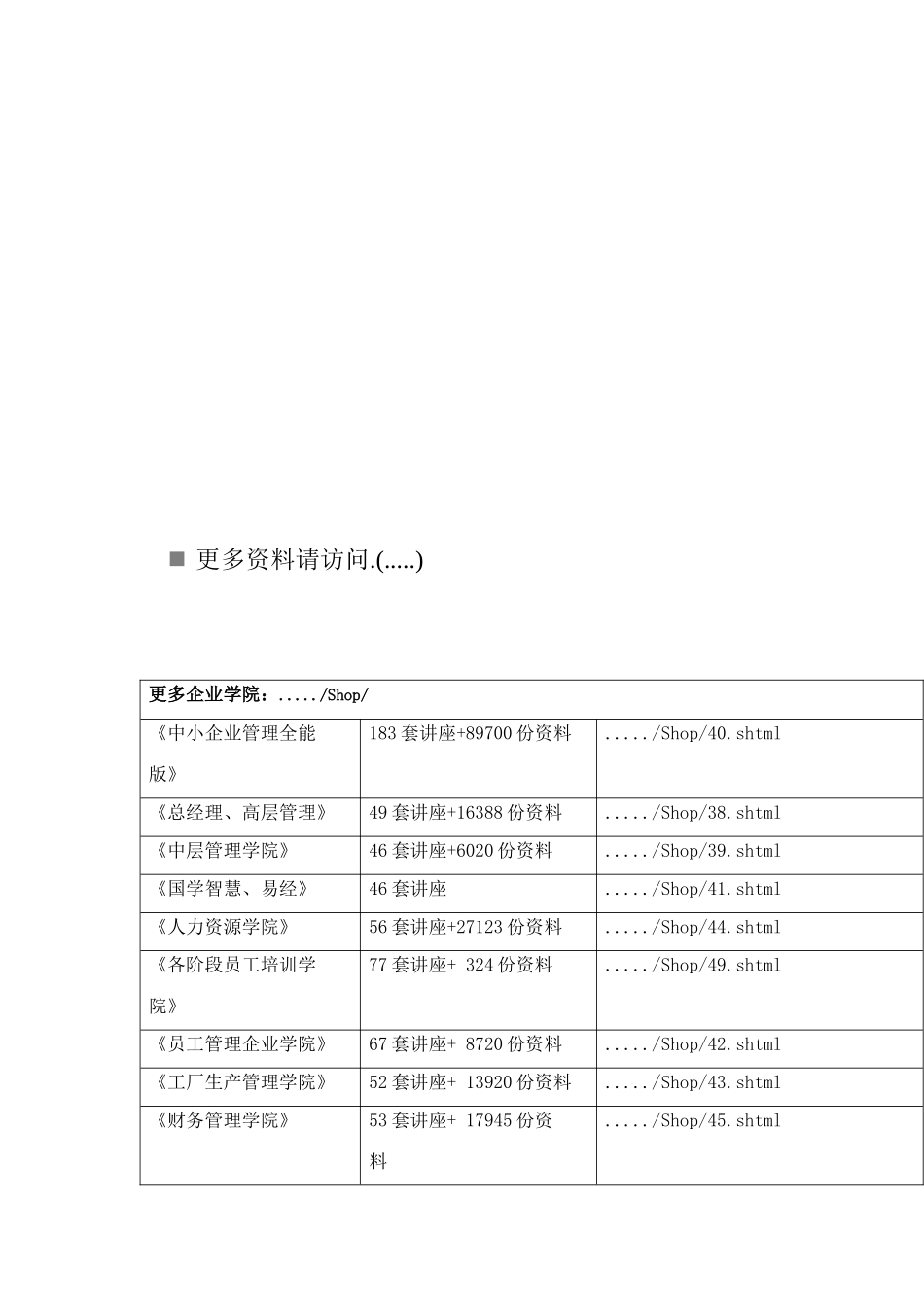 国际货物运输保险险别及其投保_第1页