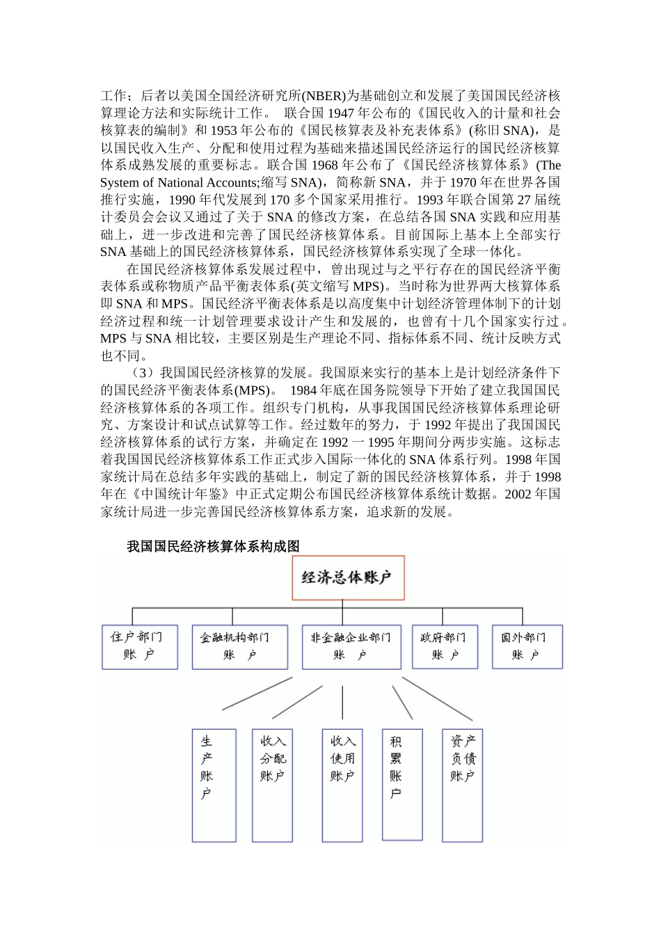 国民经济核算(第1章)(1)_第3页