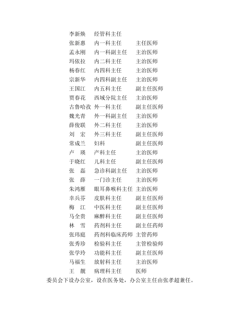 呼图壁县人民医院临床路径与单病种质量管理工作实施方_第2页