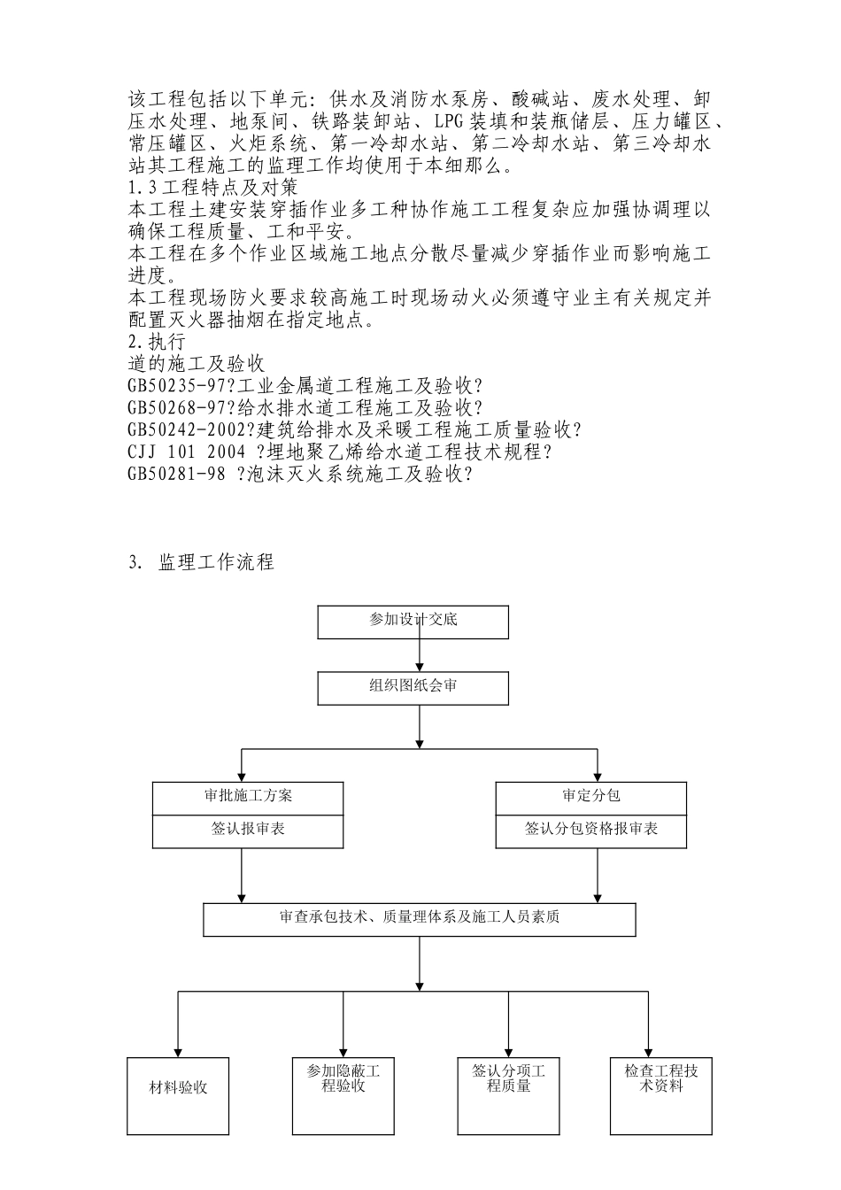 地下给排水监理实施细则_第3页