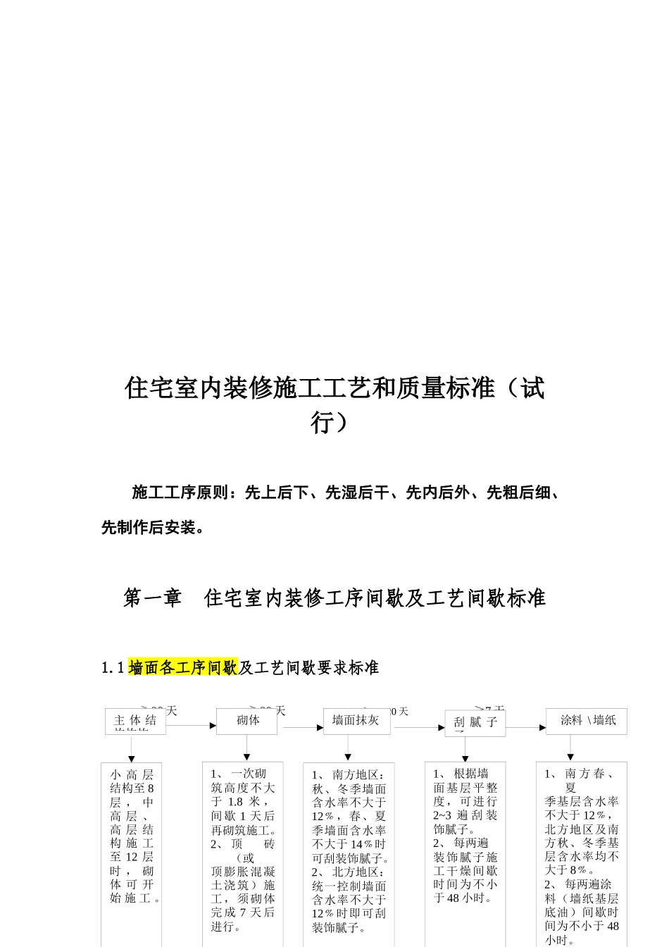 地产公司住宅室内装饰施工工艺和质量标准_第3页