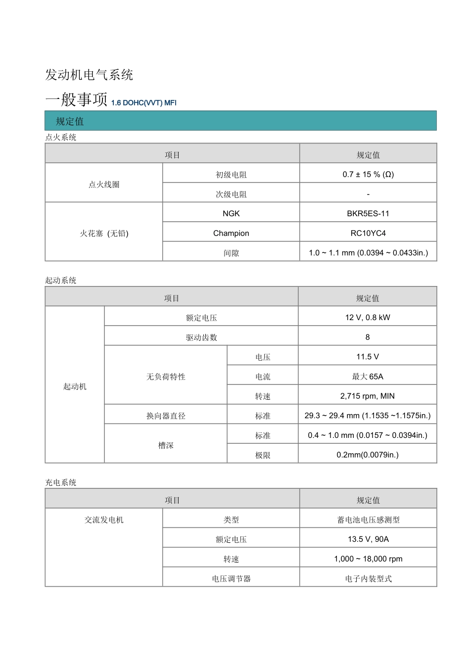 发动机电气系统_第1页
