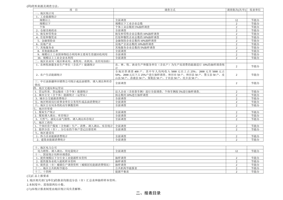 和田地区部门能源统计报表制度_第2页