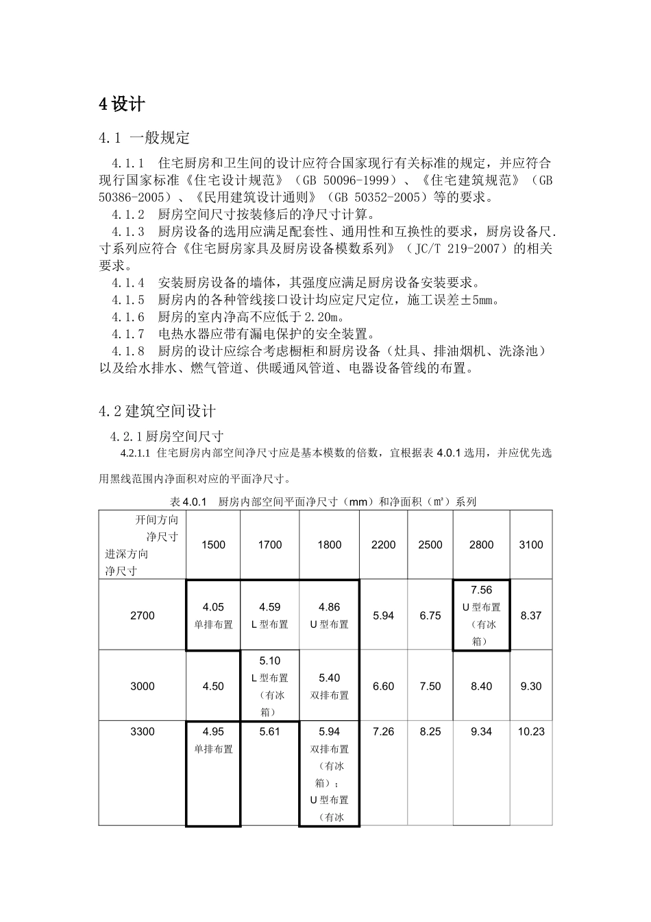 厨房标准2稿_第1页