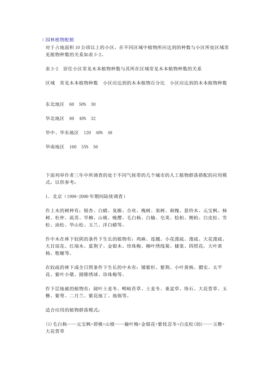 园林植物配置_第1页