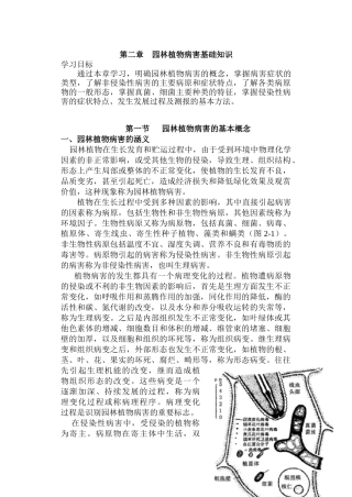 园林植物病害基础知识16k