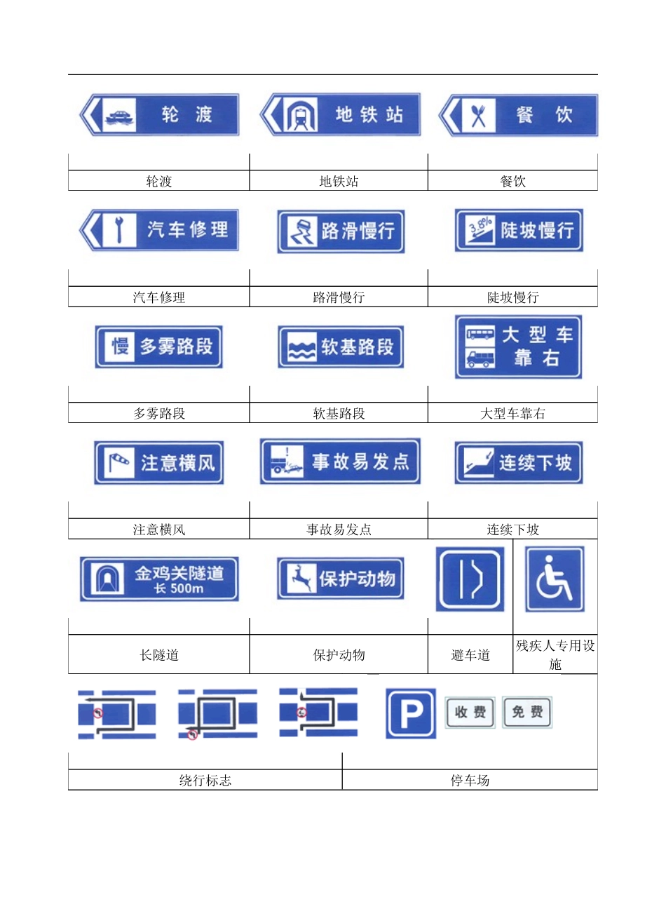 各种交通标志大全_第2页