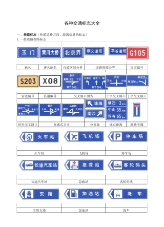 各种交通标志大全