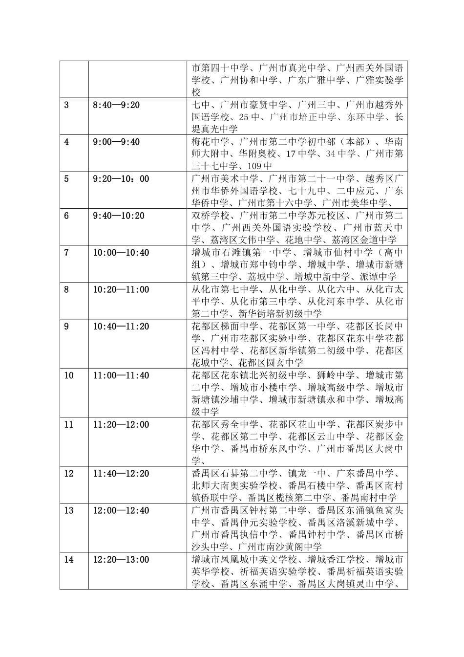 各中学生物科_第2页