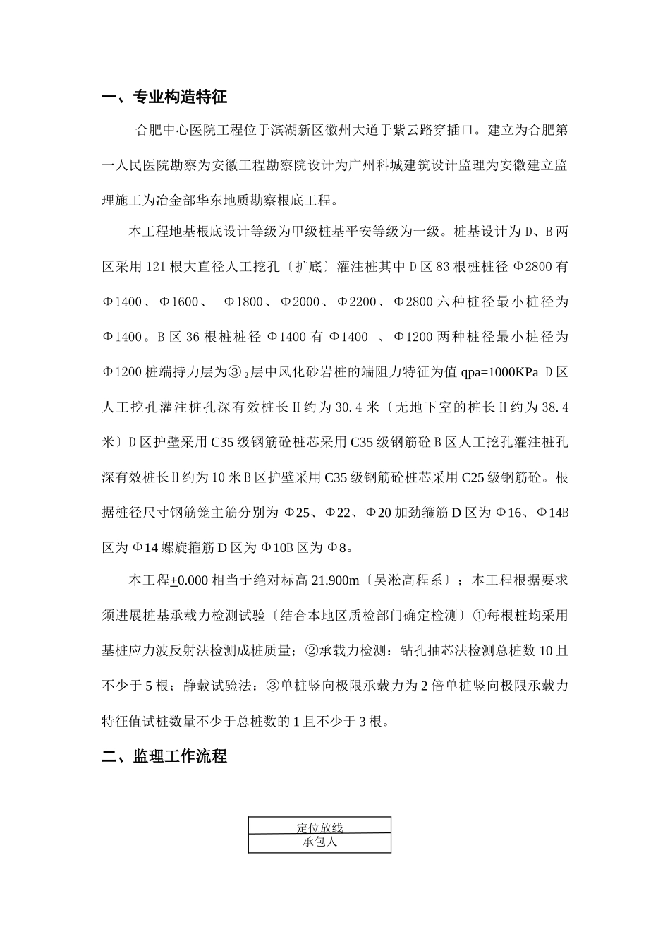 合肥市中心医院桩基工程监理细则_第2页