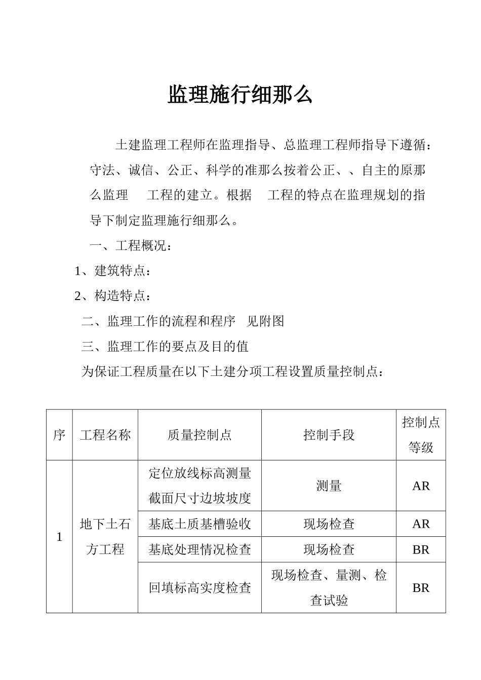 土建工程监理实施细则2_第2页